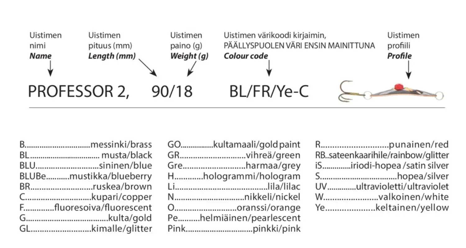 Tuotekuva 17